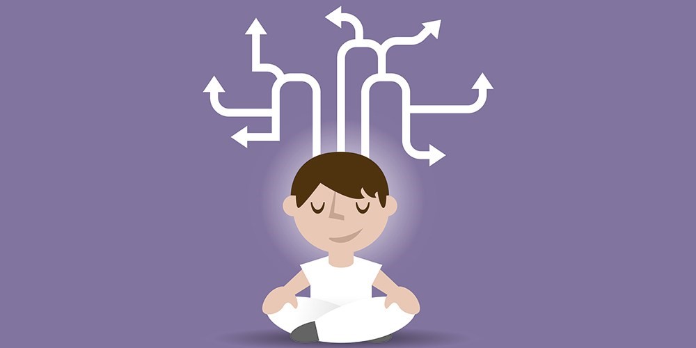  One Year Self Improvement Plan